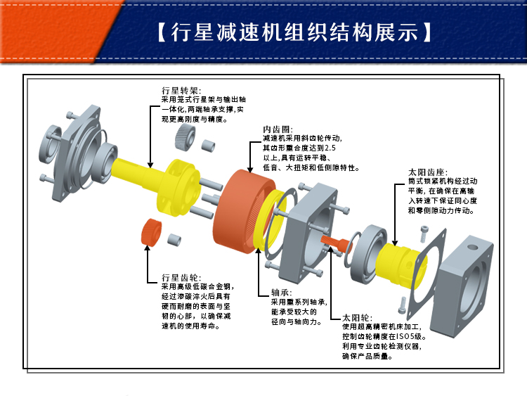 行星減速機(jī)廠(chǎng)家