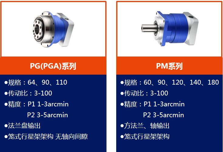 NEWGEAR行星減速機(jī)產(chǎn)品