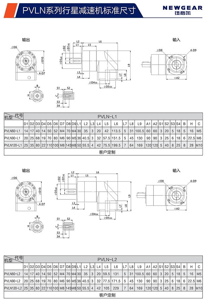 PVLN直齒行星減速機(jī)安裝尺寸