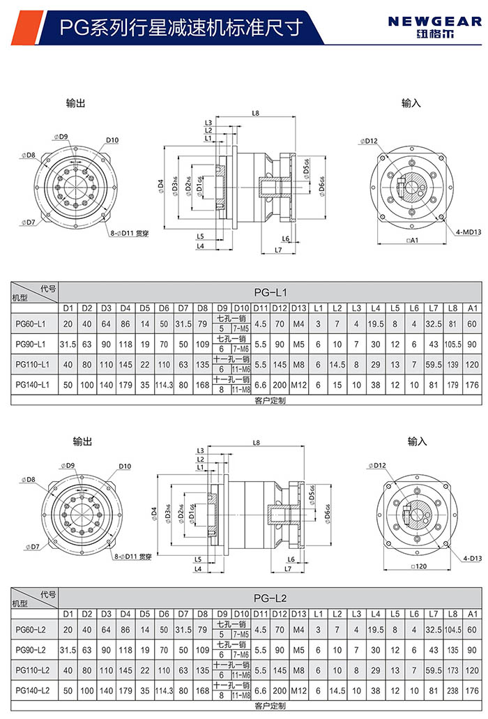 PG斜齒行星減速機安裝尺寸