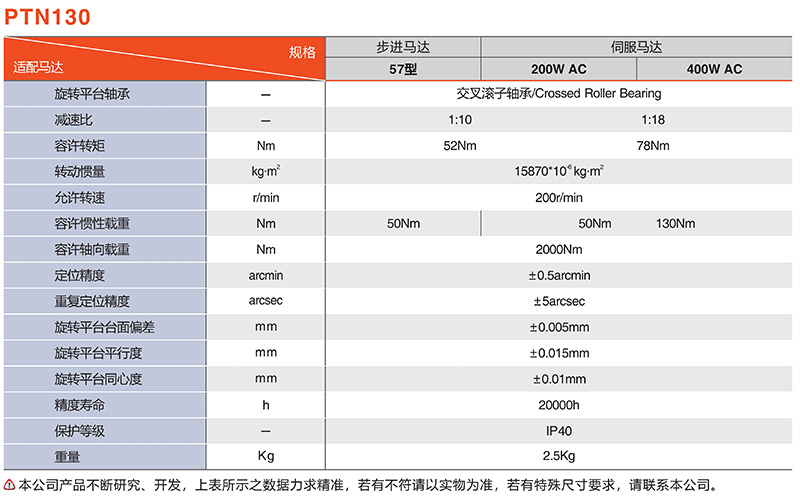 中空平臺(tái)PTN130系列適配馬達(dá)