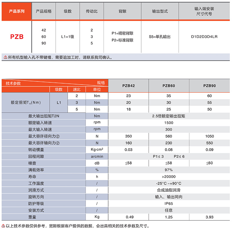 直角90度伺服換向器PZB系列技術參數(shù)