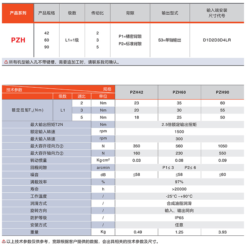 直角行星換向器廠家PZH系列技術(shù)參數(shù)