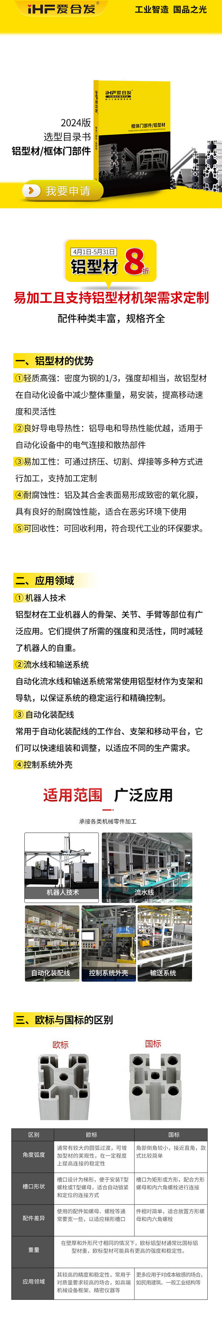 「產(chǎn)品知識」如何挑選鋁型材呢？